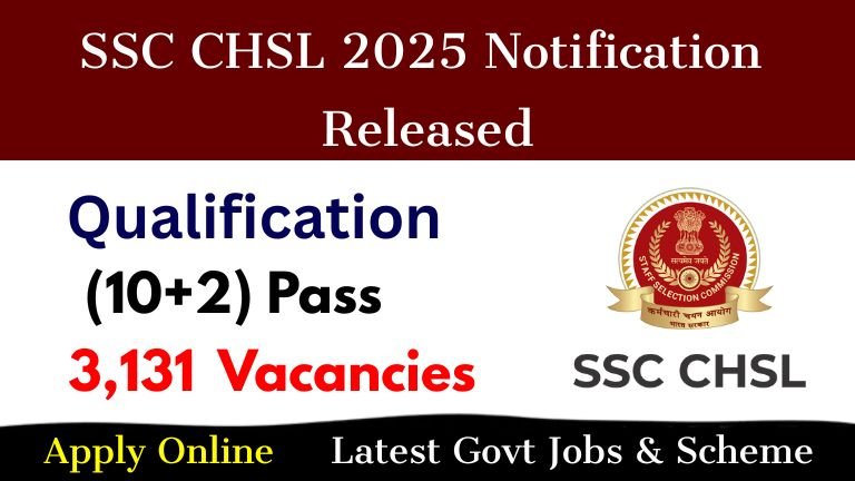 SSC CHSL 2025 Notification