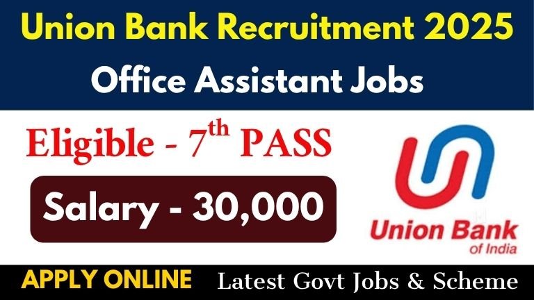 Union Bank Recruitment 2025